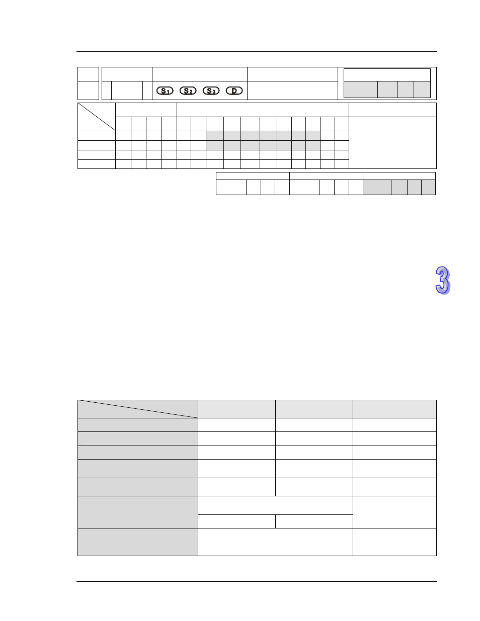 Delta DVP-ES2 User Manual | Page 479 / 702