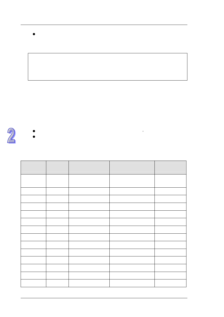 Delta DVP-ES2 User Manual | Page 48 / 702
