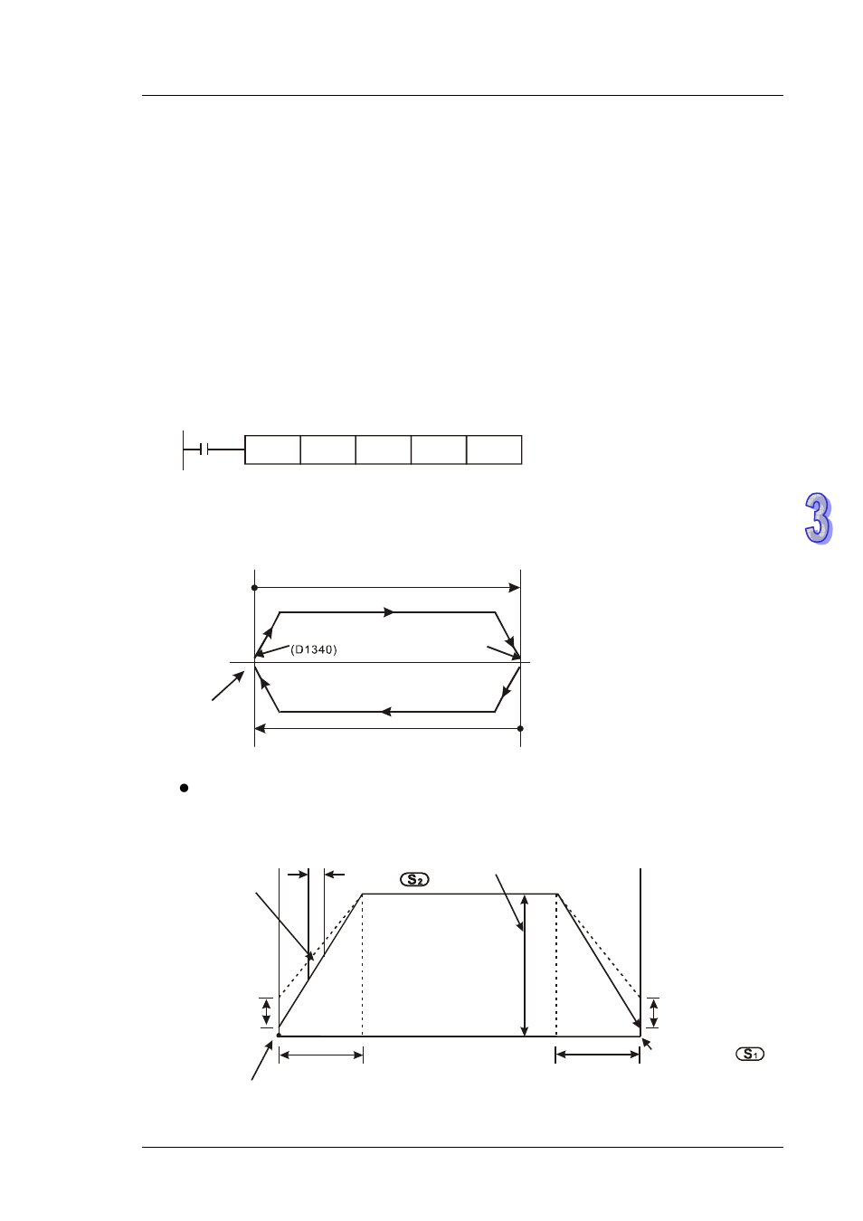 Delta DVP-ES2 User Manual | Page 487 / 702