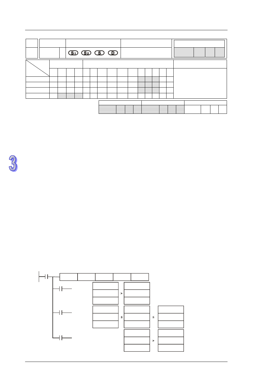 Delta DVP-ES2 User Manual | Page 494 / 702
