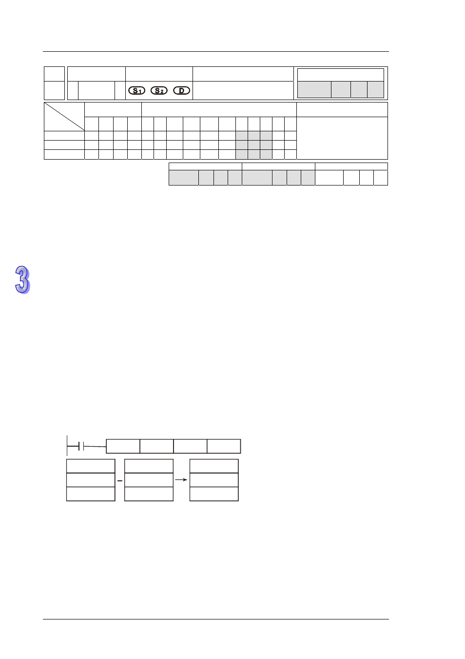 Delta DVP-ES2 User Manual | Page 496 / 702