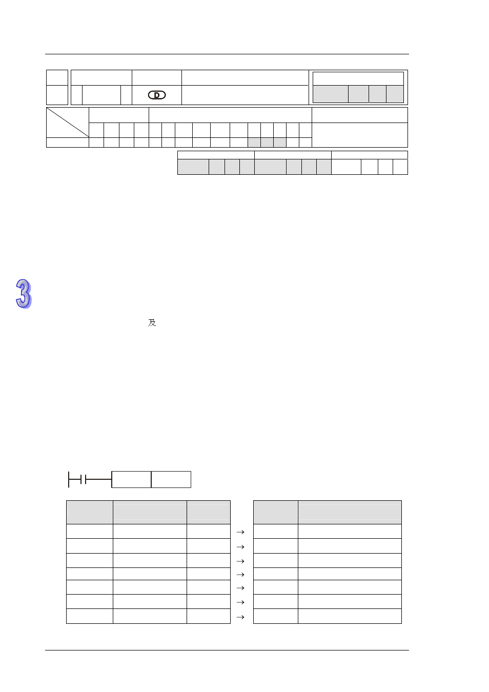 Delta DVP-ES2 User Manual | Page 498 / 702