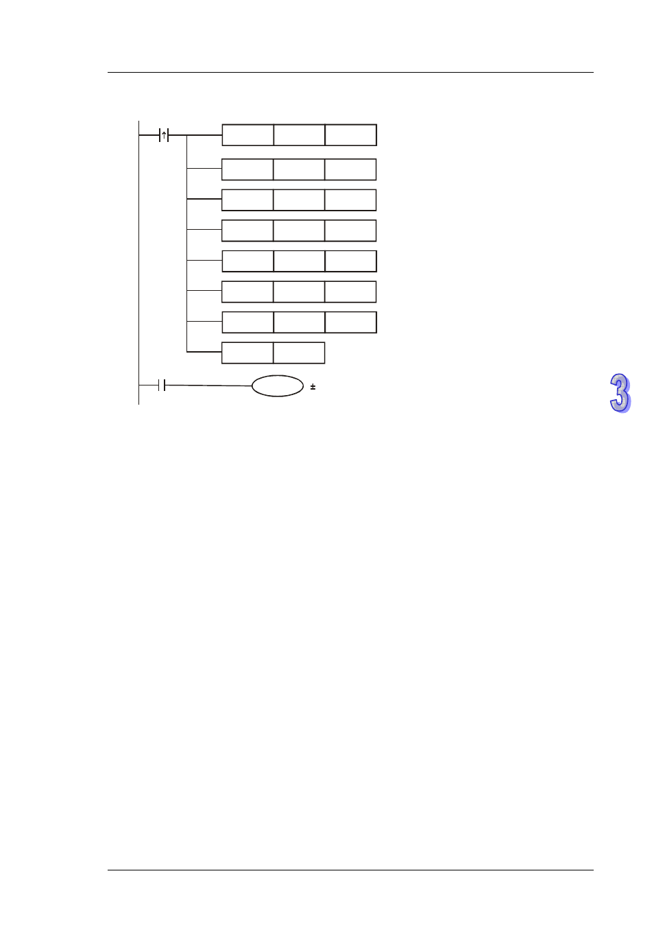 Delta DVP-ES2 User Manual | Page 501 / 702