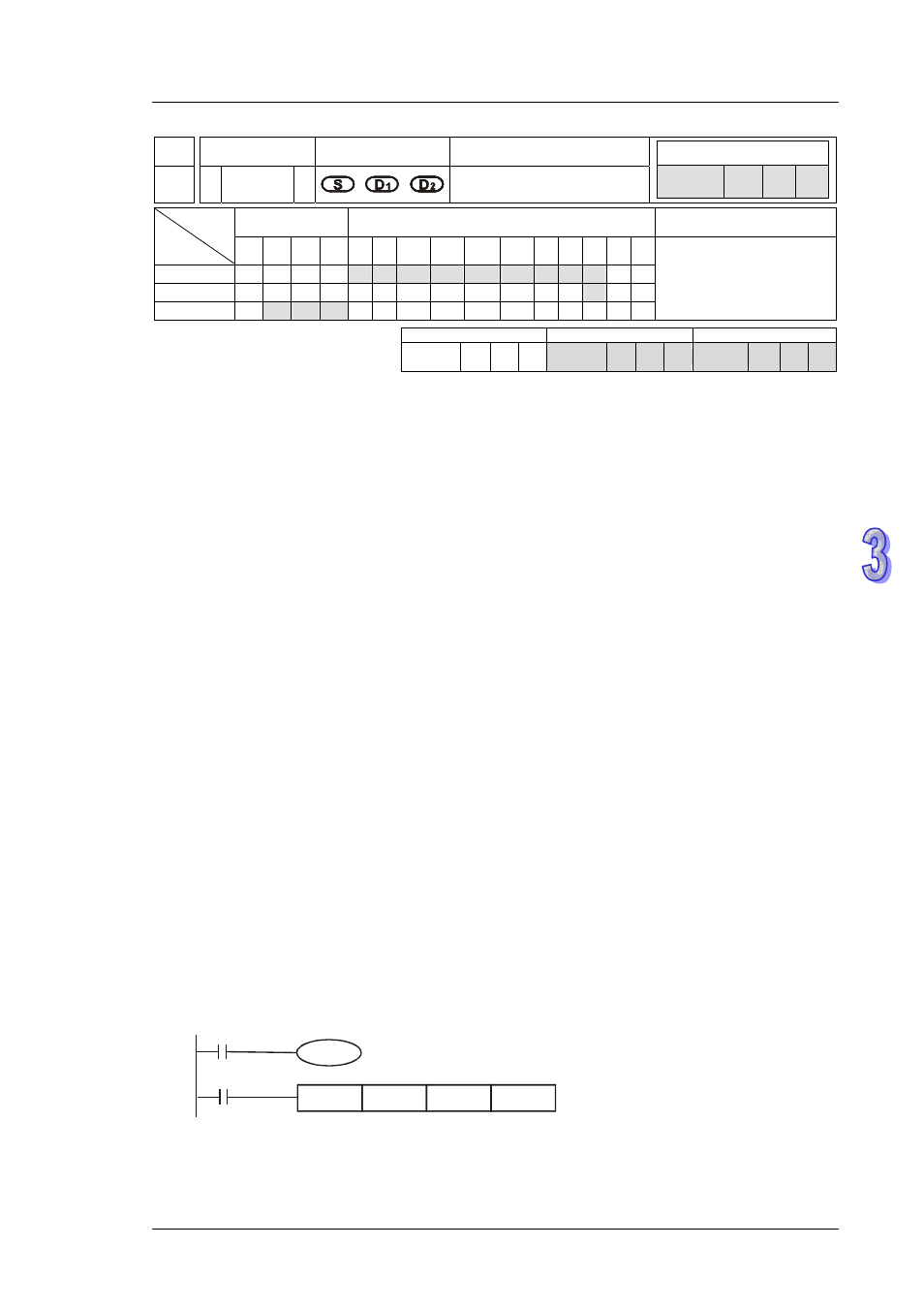 Delta DVP-ES2 User Manual | Page 503 / 702