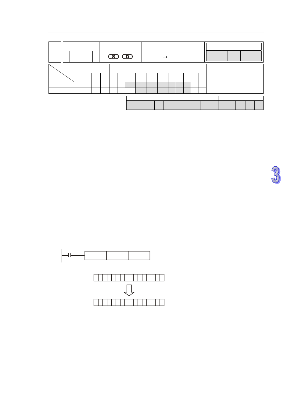 Delta DVP-ES2 User Manual | Page 505 / 702