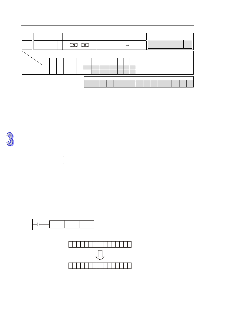 Delta DVP-ES2 User Manual | Page 506 / 702