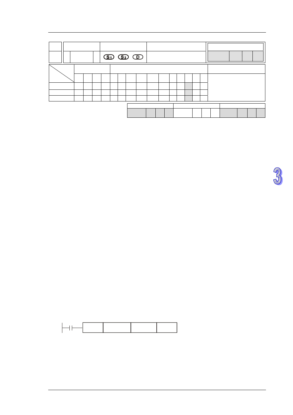 Delta DVP-ES2 User Manual | Page 511 / 702