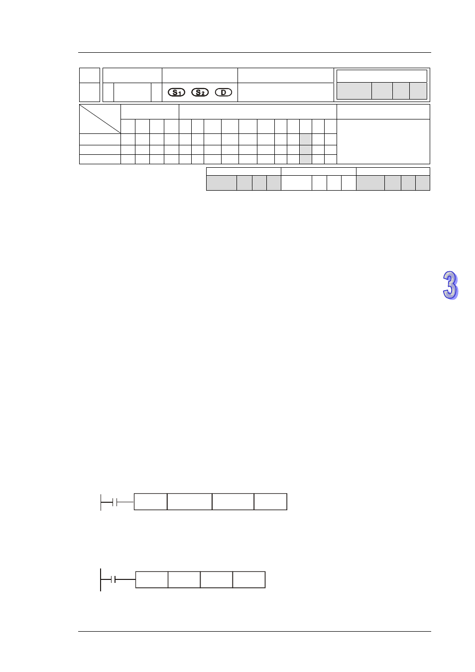 Delta DVP-ES2 User Manual | Page 513 / 702