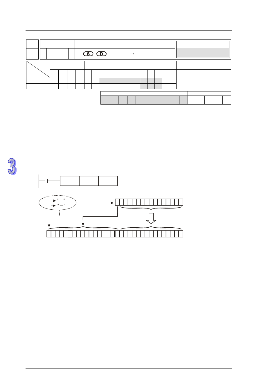 Delta DVP-ES2 User Manual | Page 514 / 702