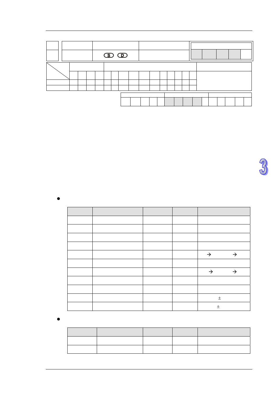 Delta DVP-ES2 User Manual | Page 515 / 702