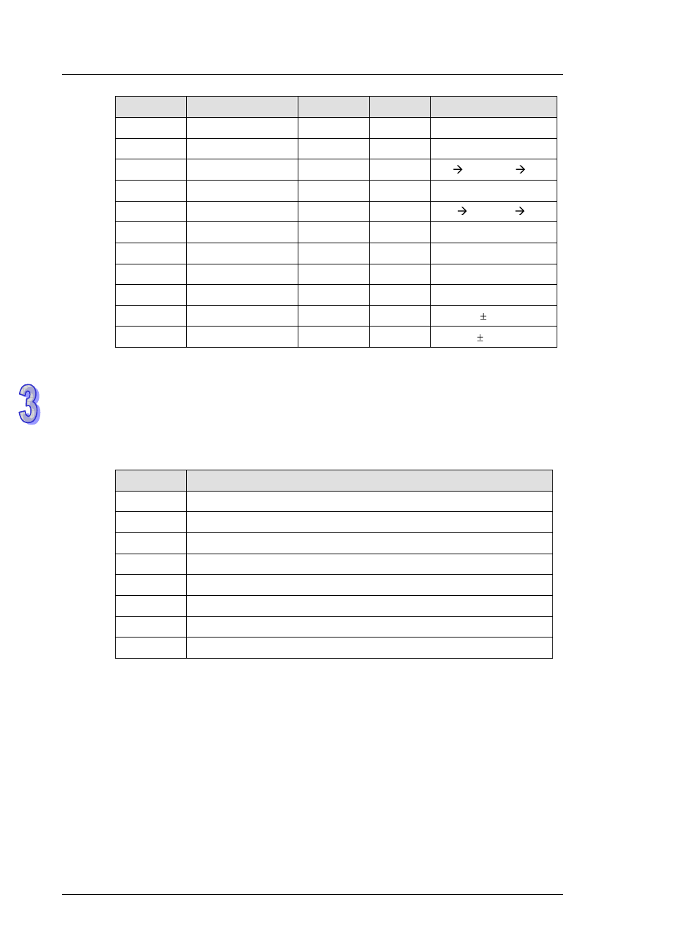 Delta DVP-ES2 User Manual | Page 516 / 702