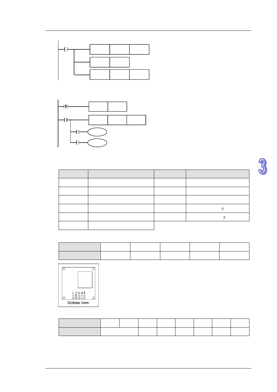 Delta DVP-ES2 User Manual | Page 517 / 702