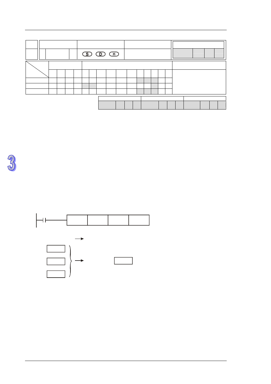 Delta DVP-ES2 User Manual | Page 522 / 702