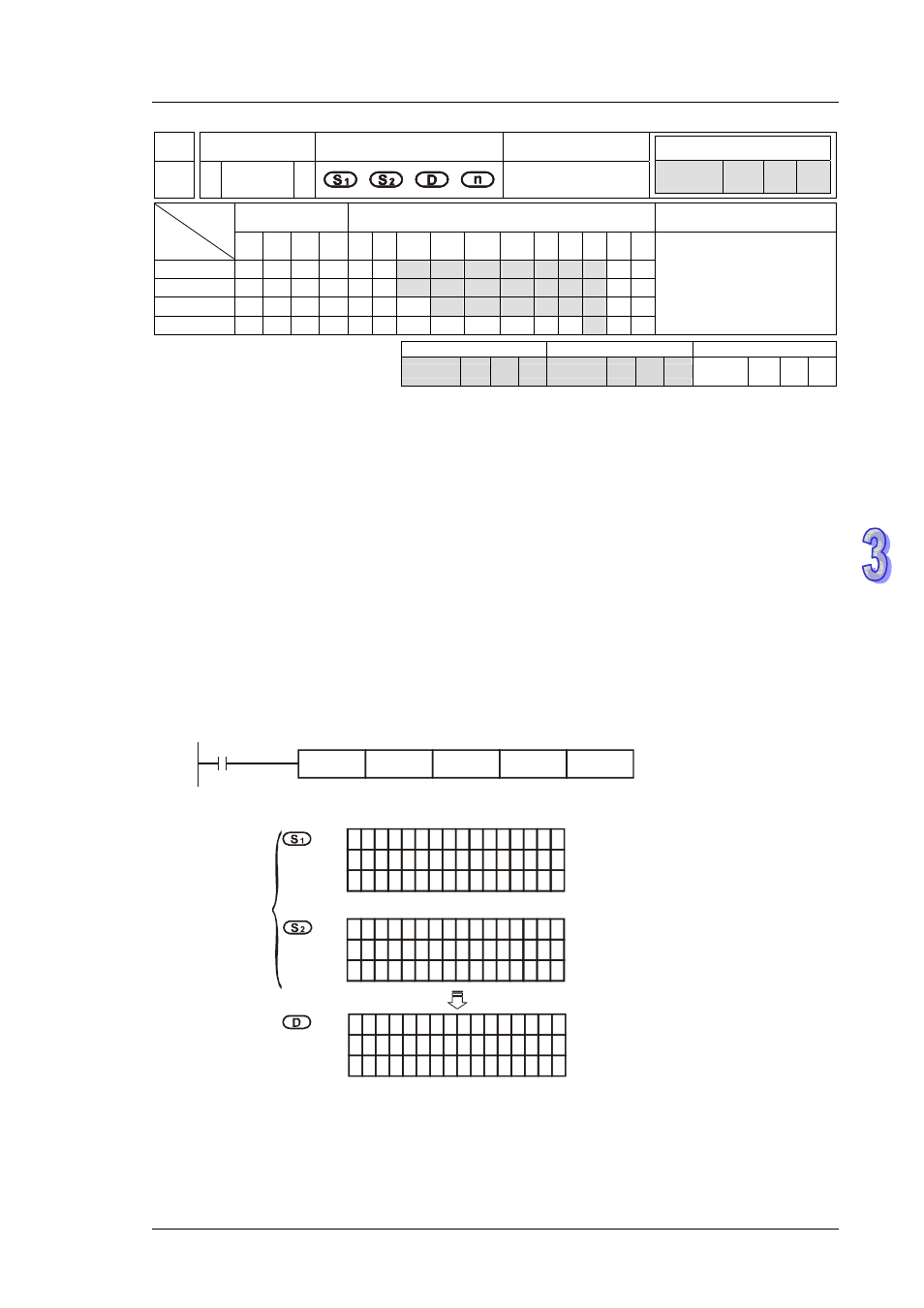 Delta DVP-ES2 User Manual | Page 523 / 702
