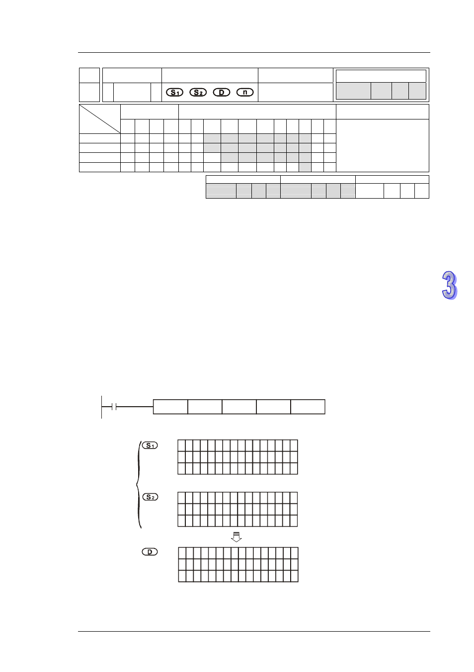 Delta DVP-ES2 User Manual | Page 525 / 702