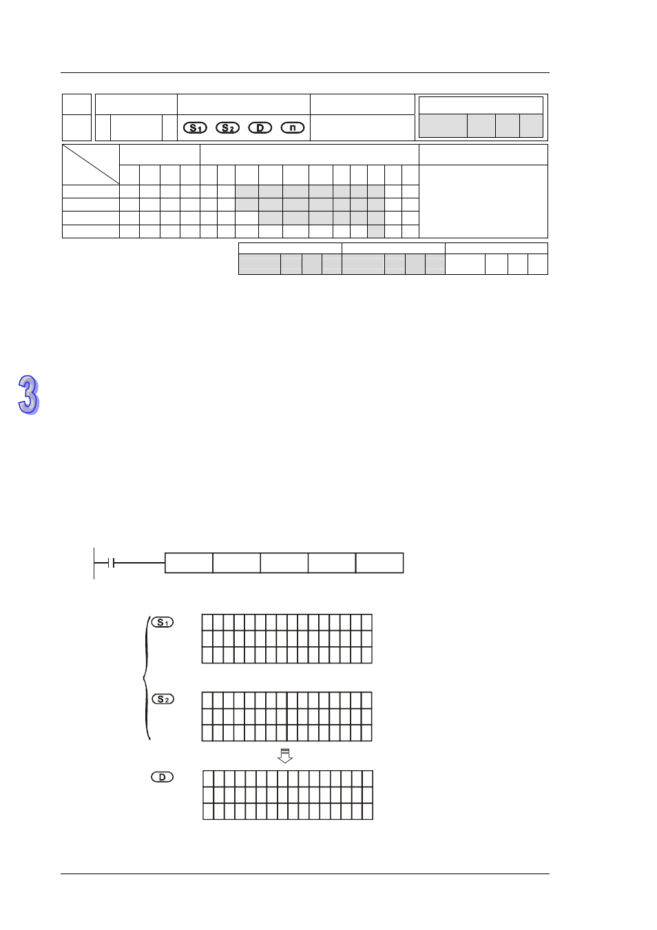 Delta DVP-ES2 User Manual | Page 526 / 702