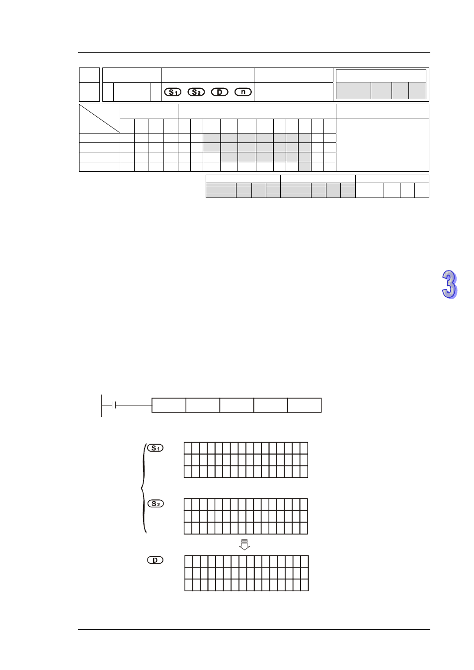 Delta DVP-ES2 User Manual | Page 527 / 702