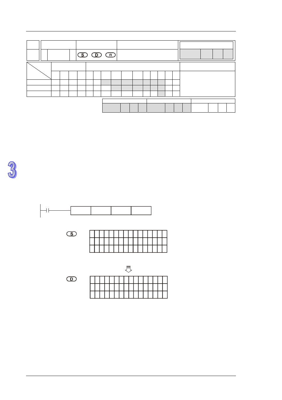 Delta DVP-ES2 User Manual | Page 528 / 702