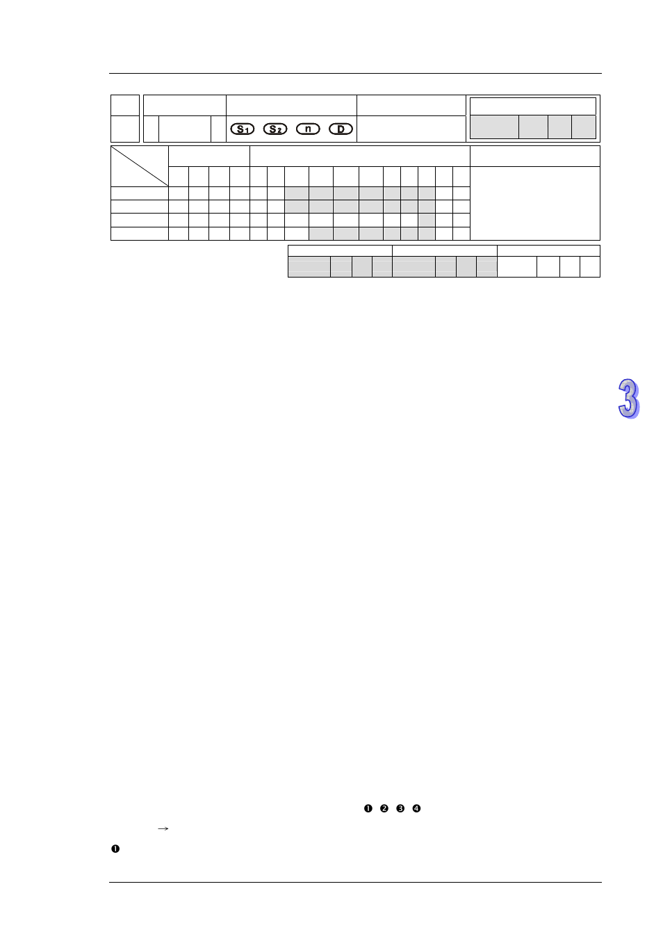 Delta DVP-ES2 User Manual | Page 529 / 702