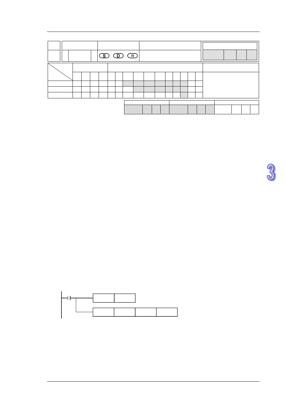 Delta DVP-ES2 User Manual | Page 535 / 702