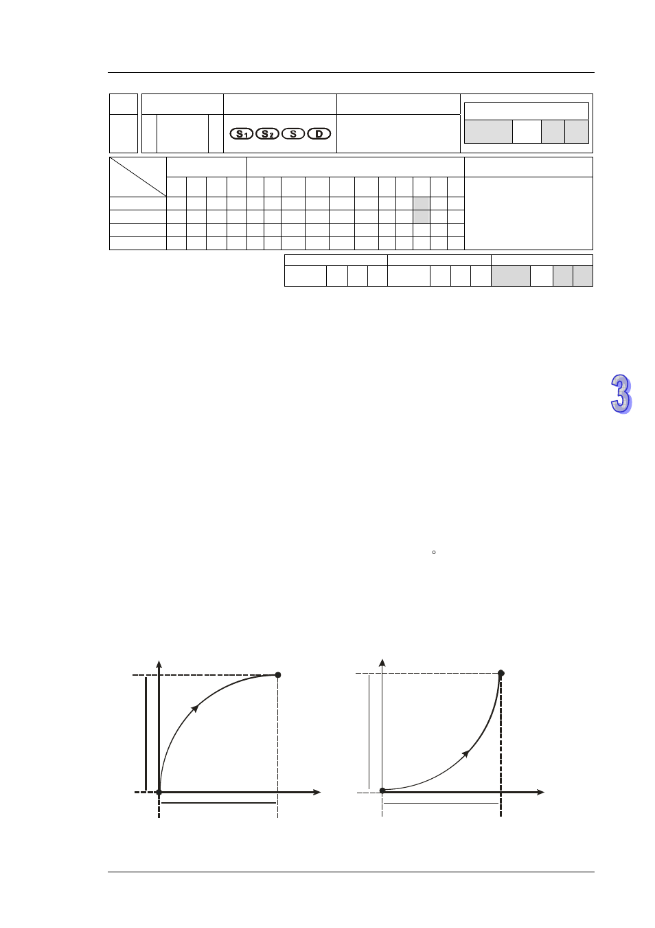 Delta DVP-ES2 User Manual | Page 545 / 702