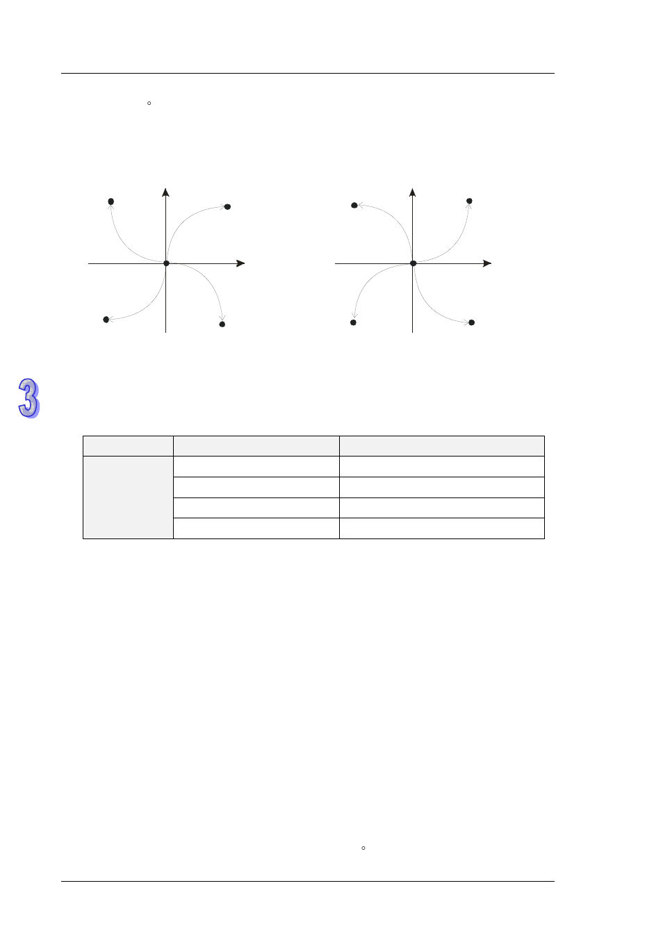 Delta DVP-ES2 User Manual | Page 546 / 702