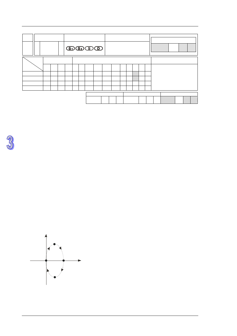 Delta DVP-ES2 User Manual | Page 550 / 702