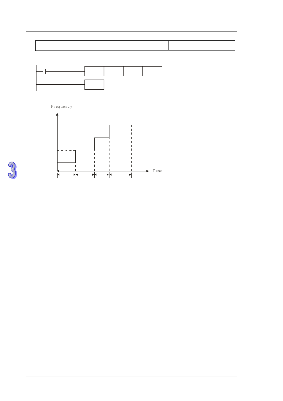 Delta DVP-ES2 User Manual | Page 554 / 702