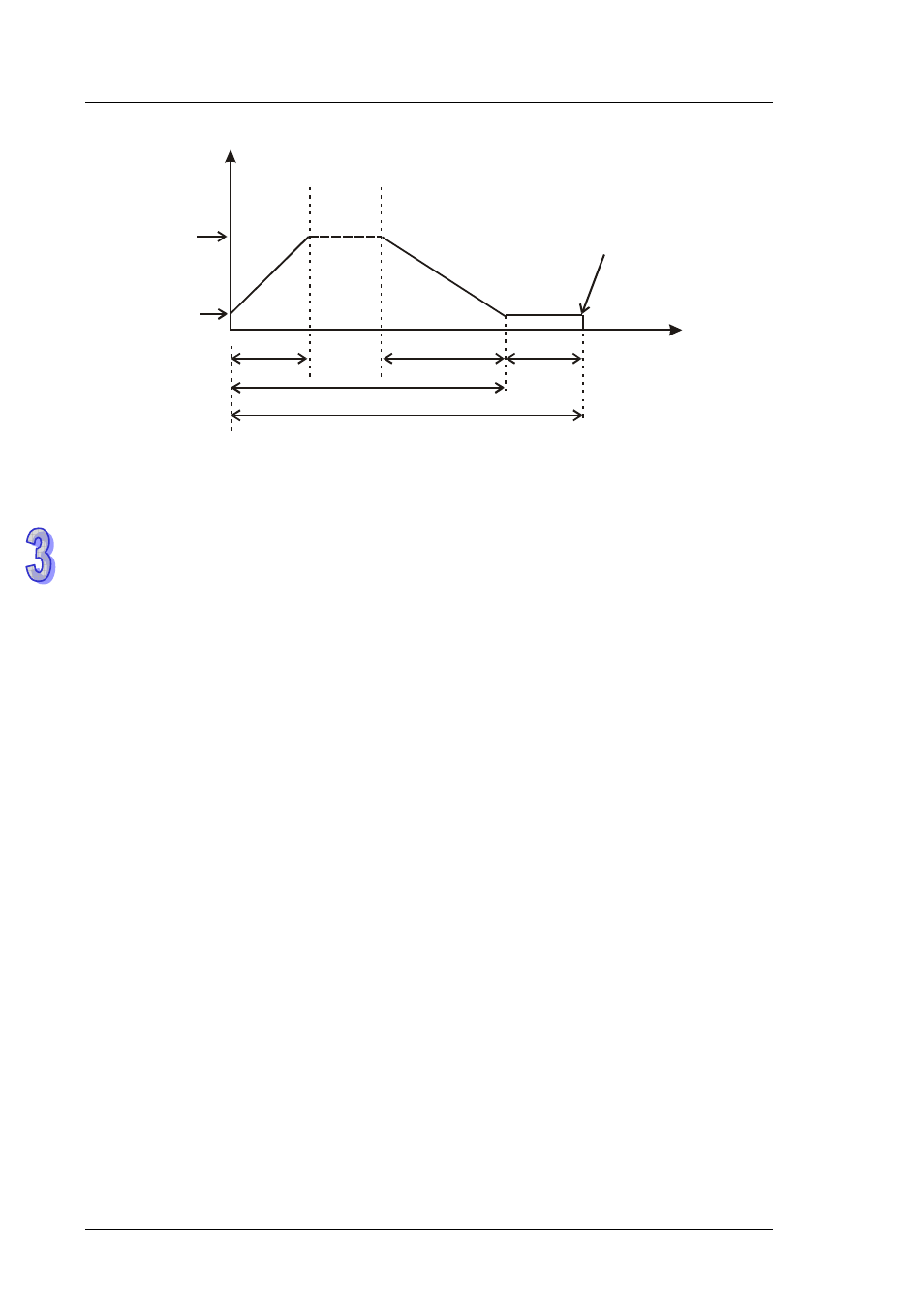 Delta DVP-ES2 User Manual | Page 560 / 702