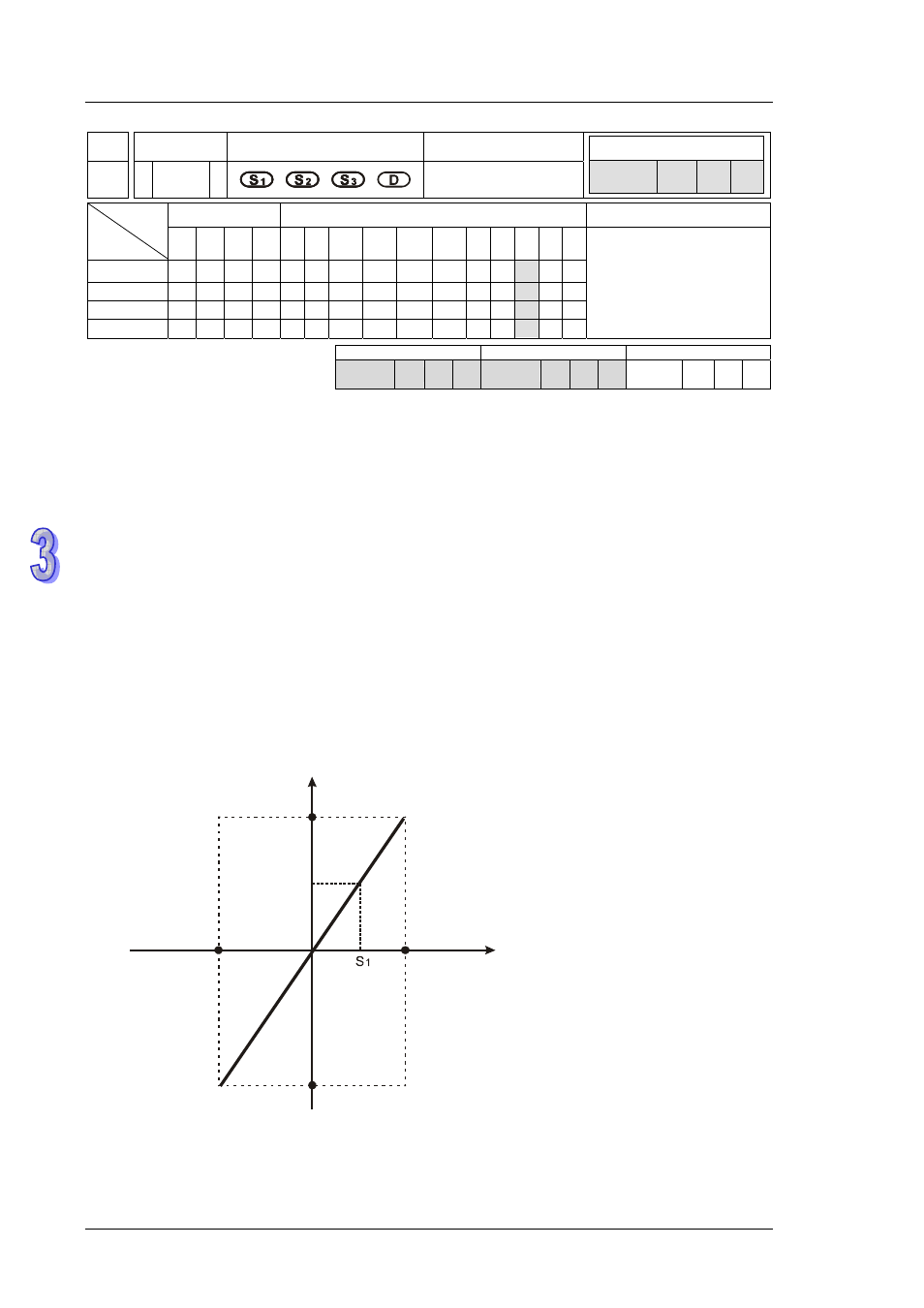 Delta DVP-ES2 User Manual | Page 570 / 702