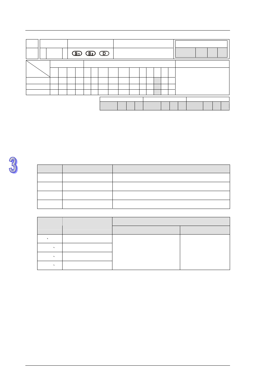 Delta DVP-ES2 User Manual | Page 572 / 702