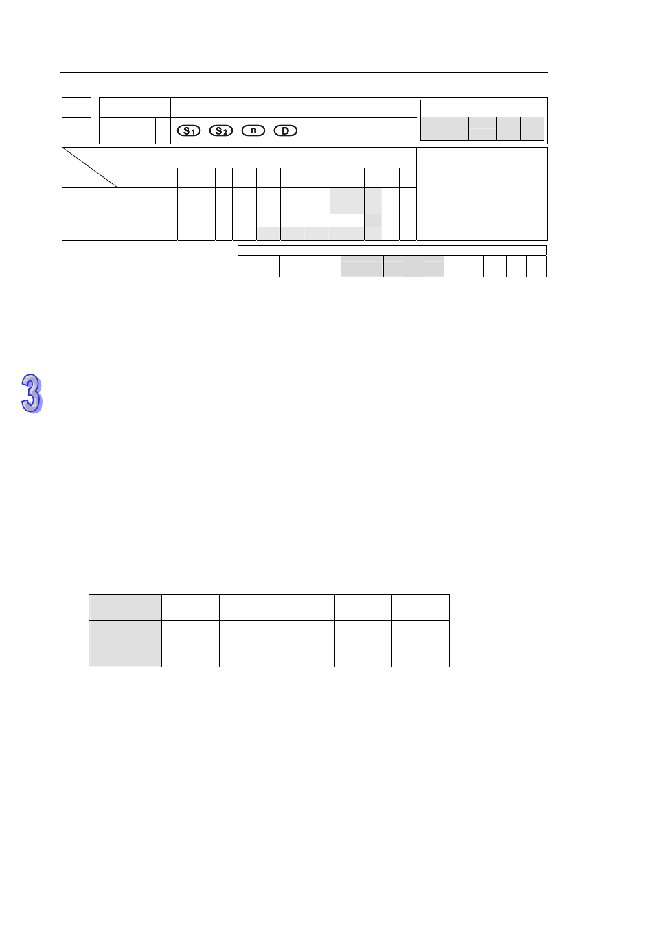 Delta DVP-ES2 User Manual | Page 576 / 702