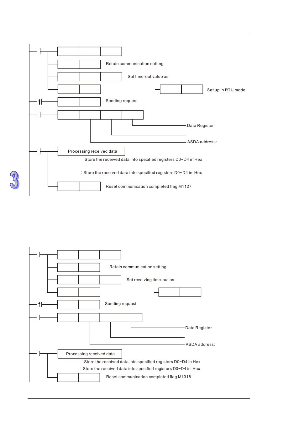 Delta DVP-ES2 User Manual | Page 580 / 702