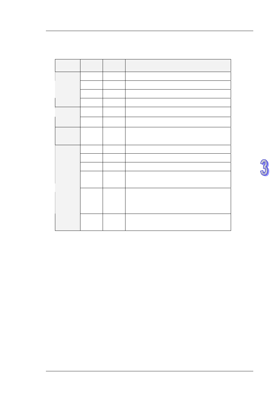 Delta DVP-ES2 User Manual | Page 581 / 702