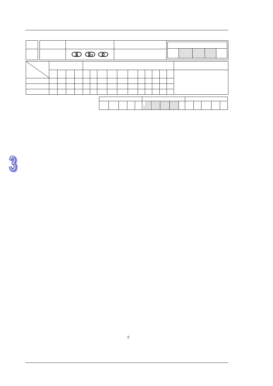 Delta DVP-ES2 User Manual | Page 582 / 702