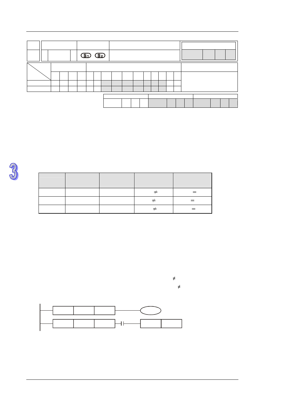 Delta DVP-ES2 User Manual | Page 584 / 702