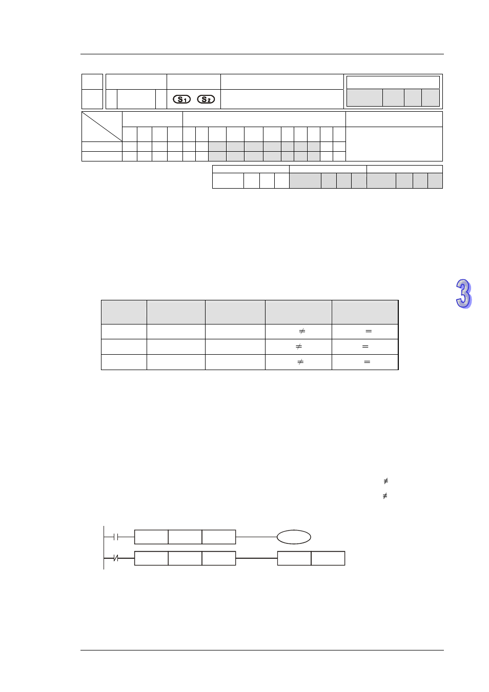 Delta DVP-ES2 User Manual | Page 585 / 702