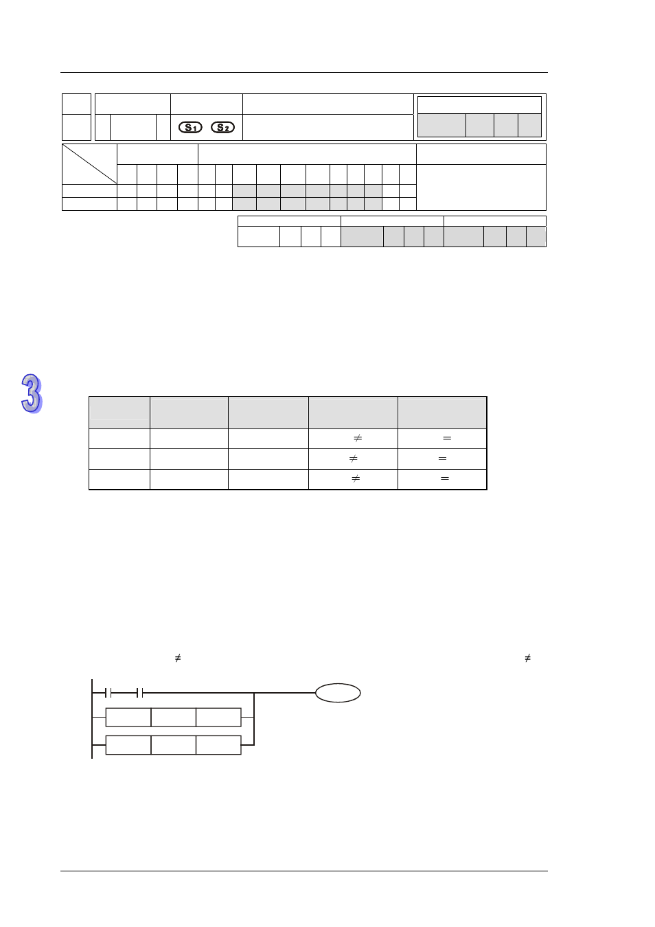 Delta DVP-ES2 User Manual | Page 586 / 702