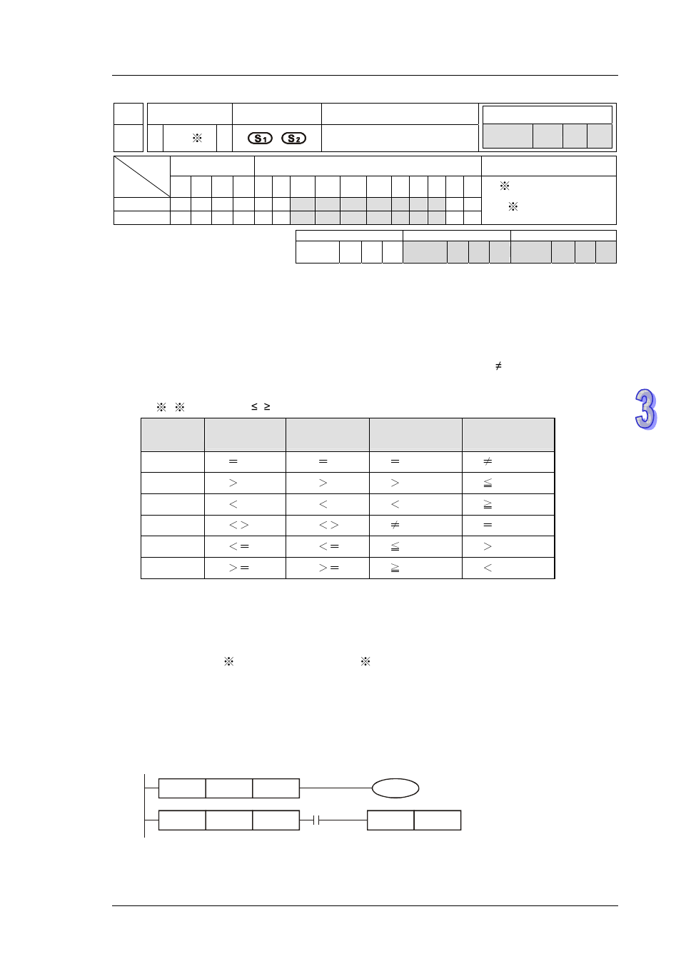 Delta DVP-ES2 User Manual | Page 587 / 702