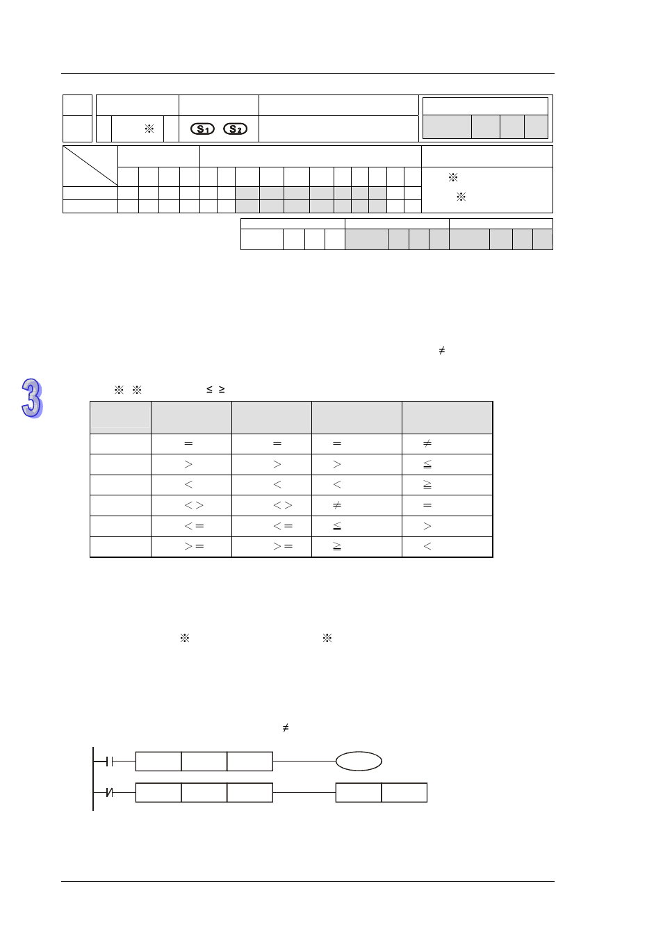 Delta DVP-ES2 User Manual | Page 588 / 702