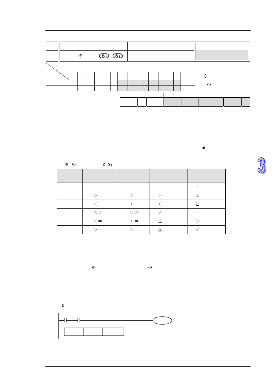 Delta DVP-ES2 User Manual | Page 589 / 702