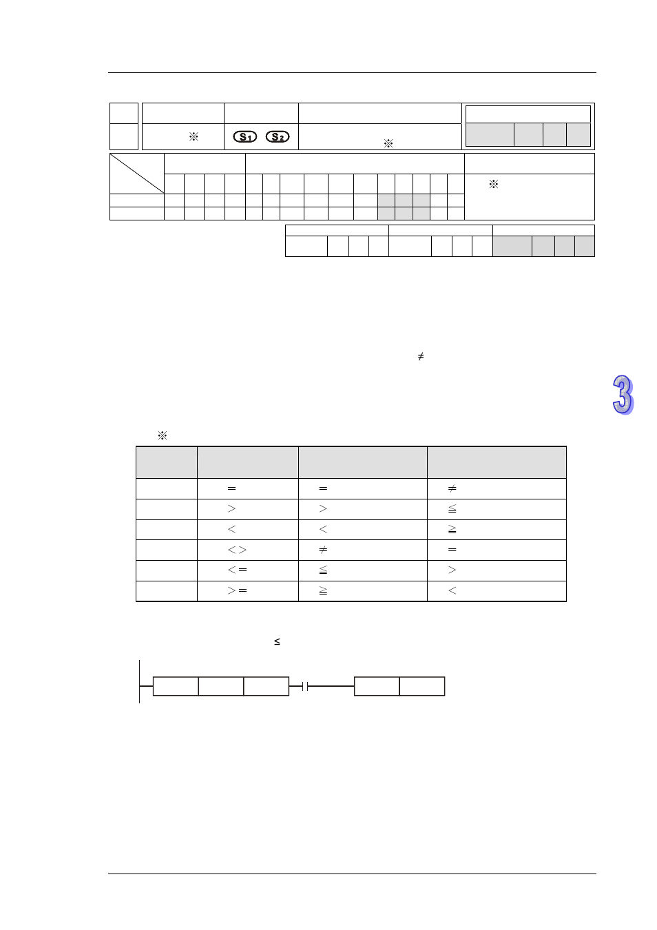 Delta DVP-ES2 User Manual | Page 599 / 702