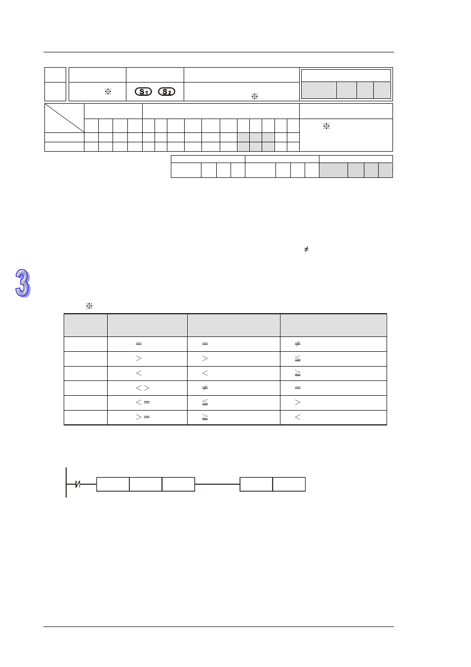 Delta DVP-ES2 User Manual | Page 600 / 702