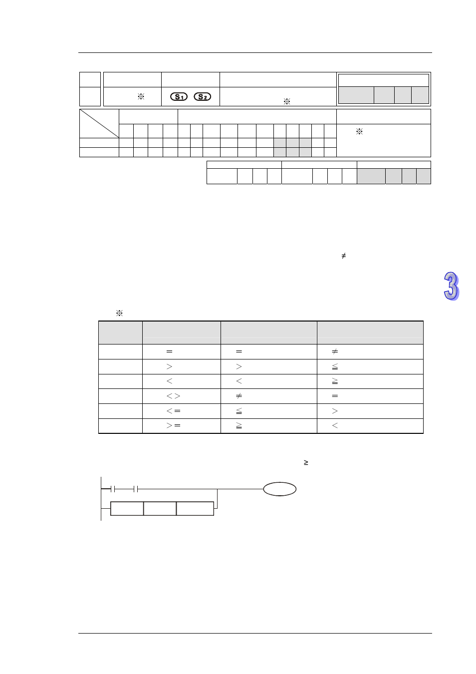 Delta DVP-ES2 User Manual | Page 601 / 702