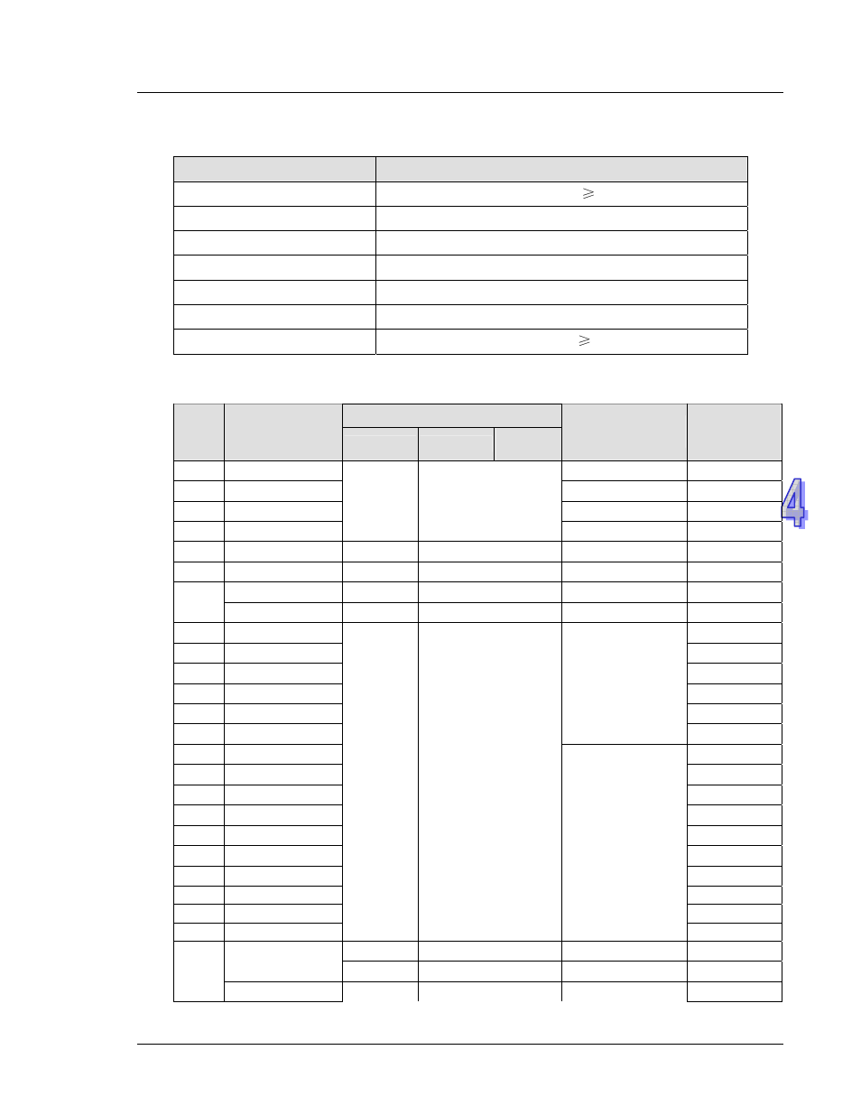 4 plc device address, Plc device address -11 | Delta DVP-ES2 User Manual | Page 613 / 702