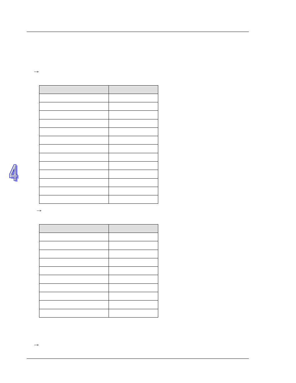 6 command code: 15, force on/off multiple contacts | Delta DVP-ES2 User Manual | Page 620 / 702