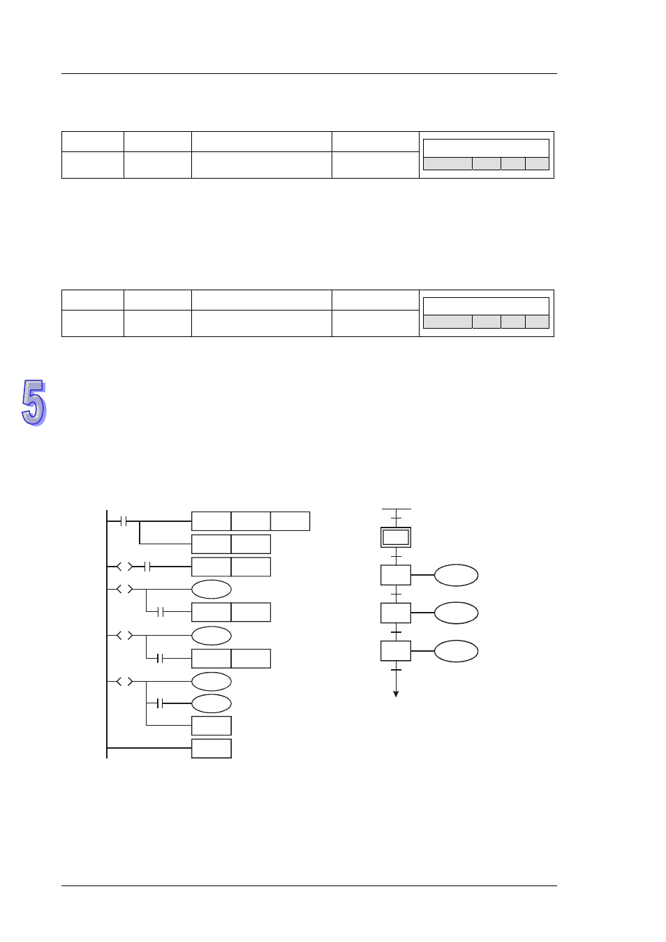 1 step ladder instruction [stl], [ret, 2 sequential function chart (sfc), 1 step ladder instruction [stl], [ret] -2 | 2 sequential, Function, Chart (sfc) -2 | Delta DVP-ES2 User Manual | Page 624 / 702