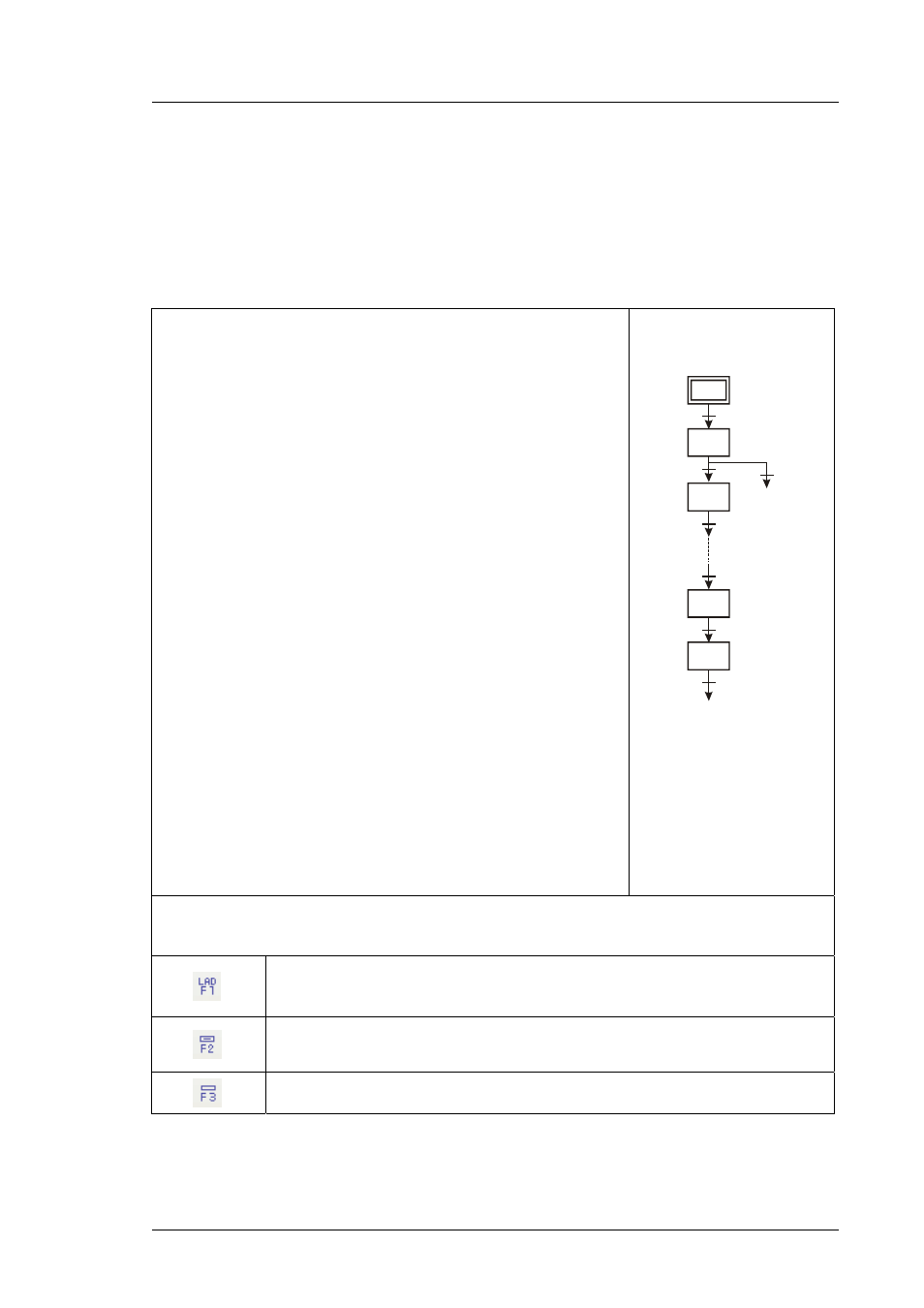 Delta DVP-ES2 User Manual | Page 625 / 702