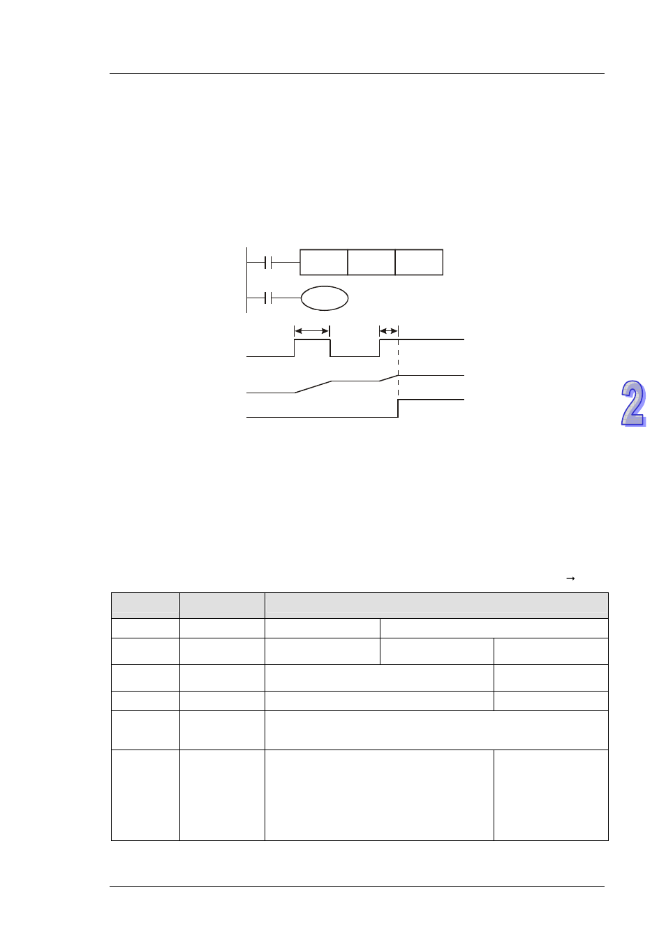 11 c (counter), C (counter) -31 | Delta DVP-ES2 User Manual | Page 63 / 702