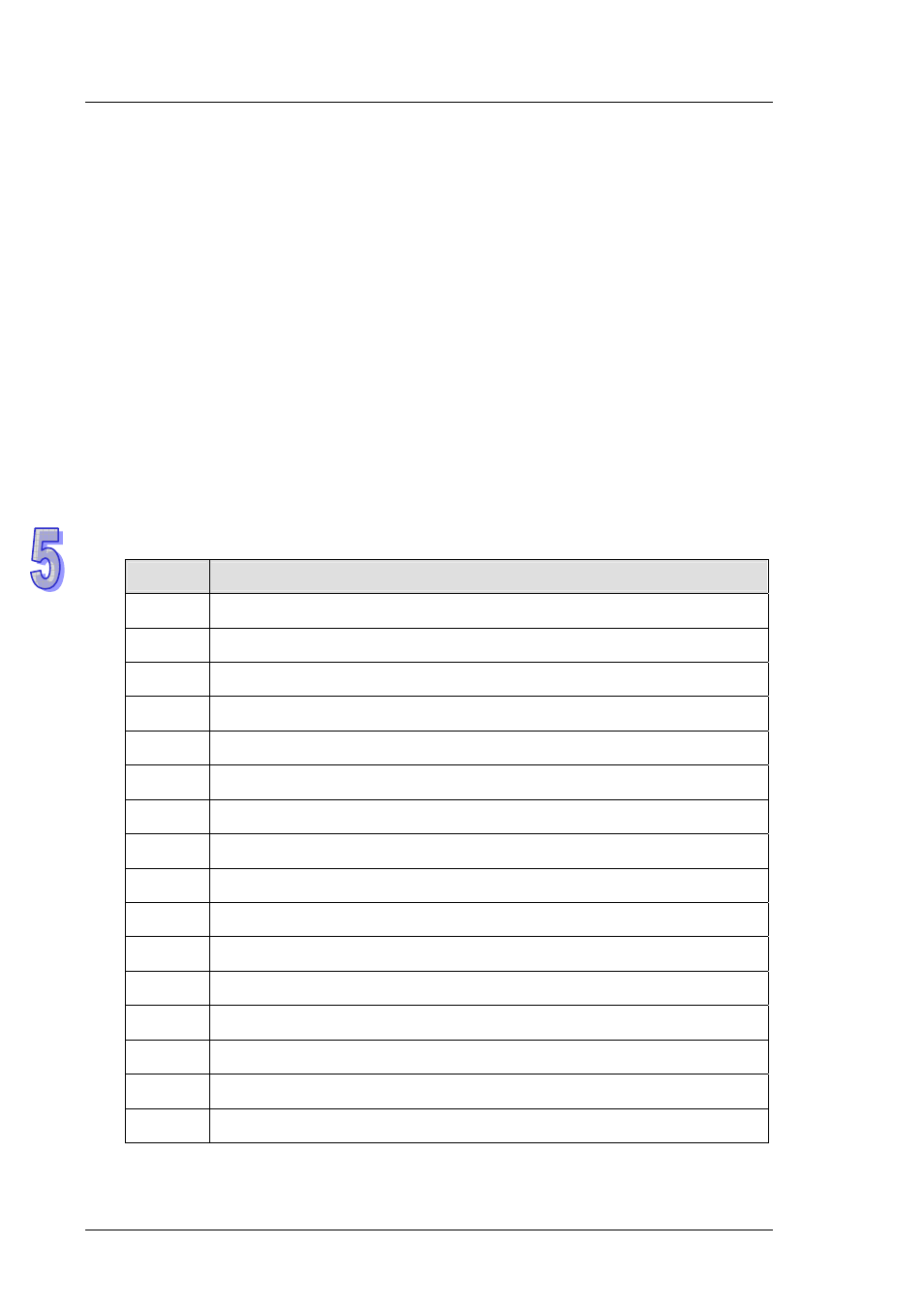 Delta DVP-ES2 User Manual | Page 632 / 702